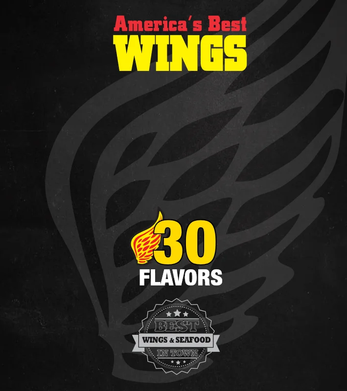 About America’s Best Wings